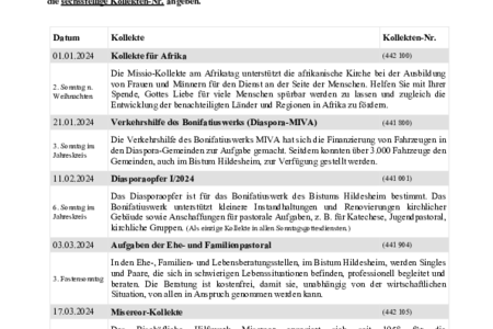 Kollektenplan 2024 für das Bistum Hildesheim