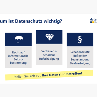 Datenschutz - Warum?