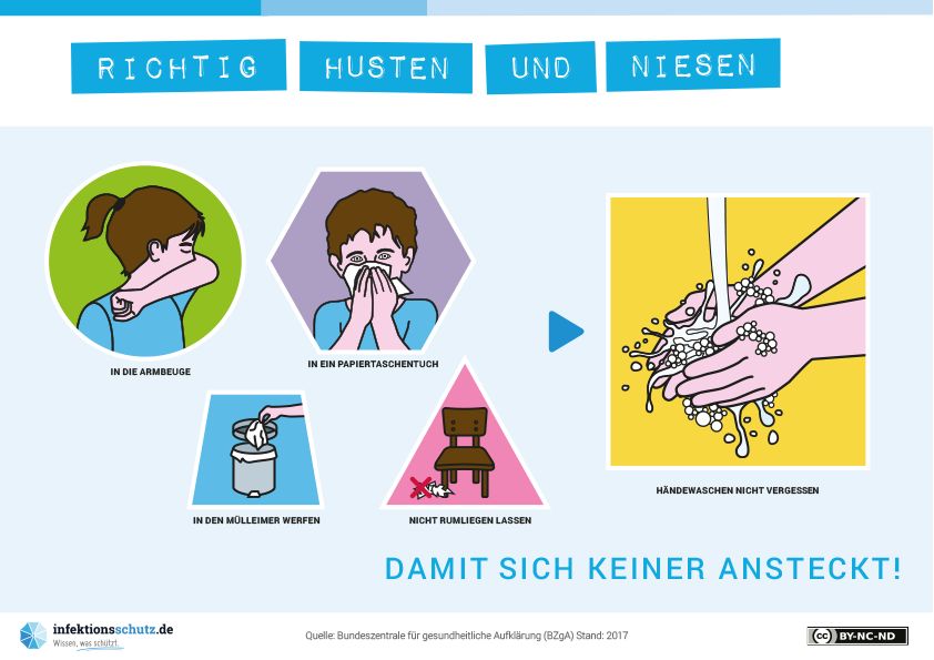 Coronavirus Massnahmen Und Informationen Bistum Hildesheim
